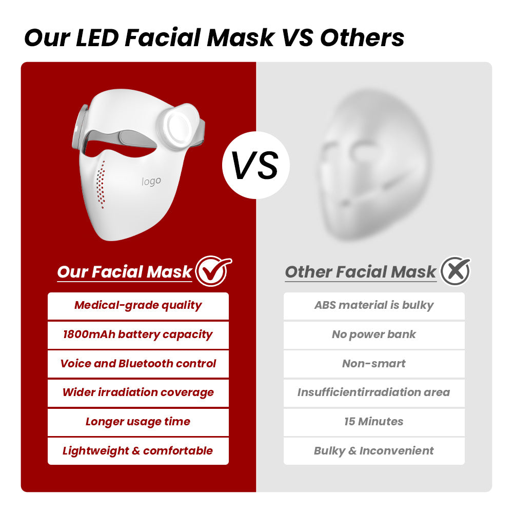 HealLume™ Professional Series: AI Voice Elite Smart Mask